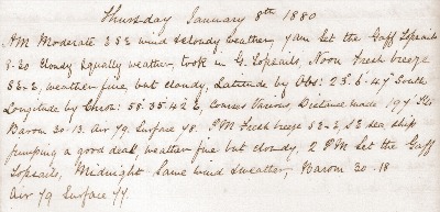 08 January 1880 journal entry